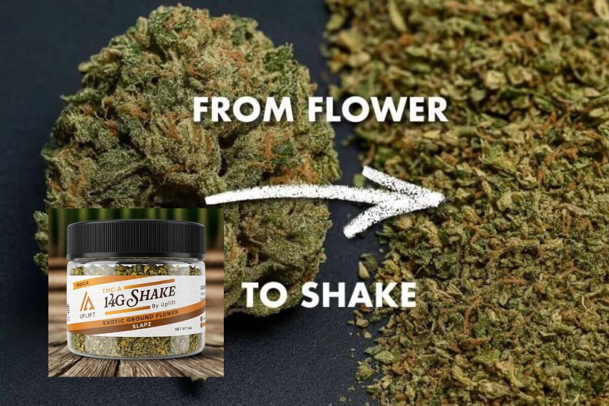 How to Use THCA Flower Shake