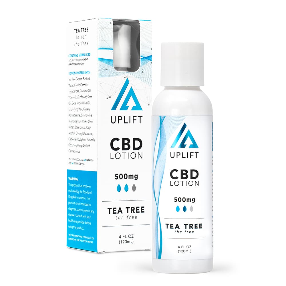 CBD Lotion