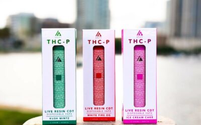 How Strong Is THCP?