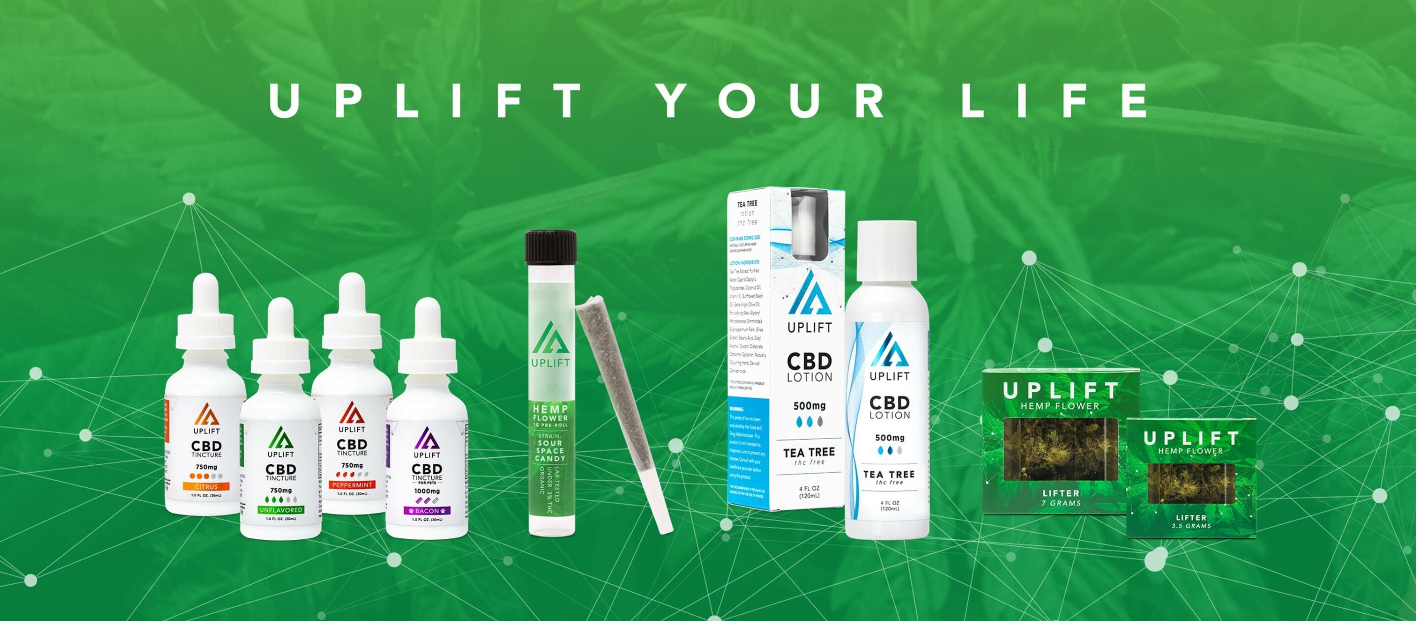 Sublingual CBD Oil