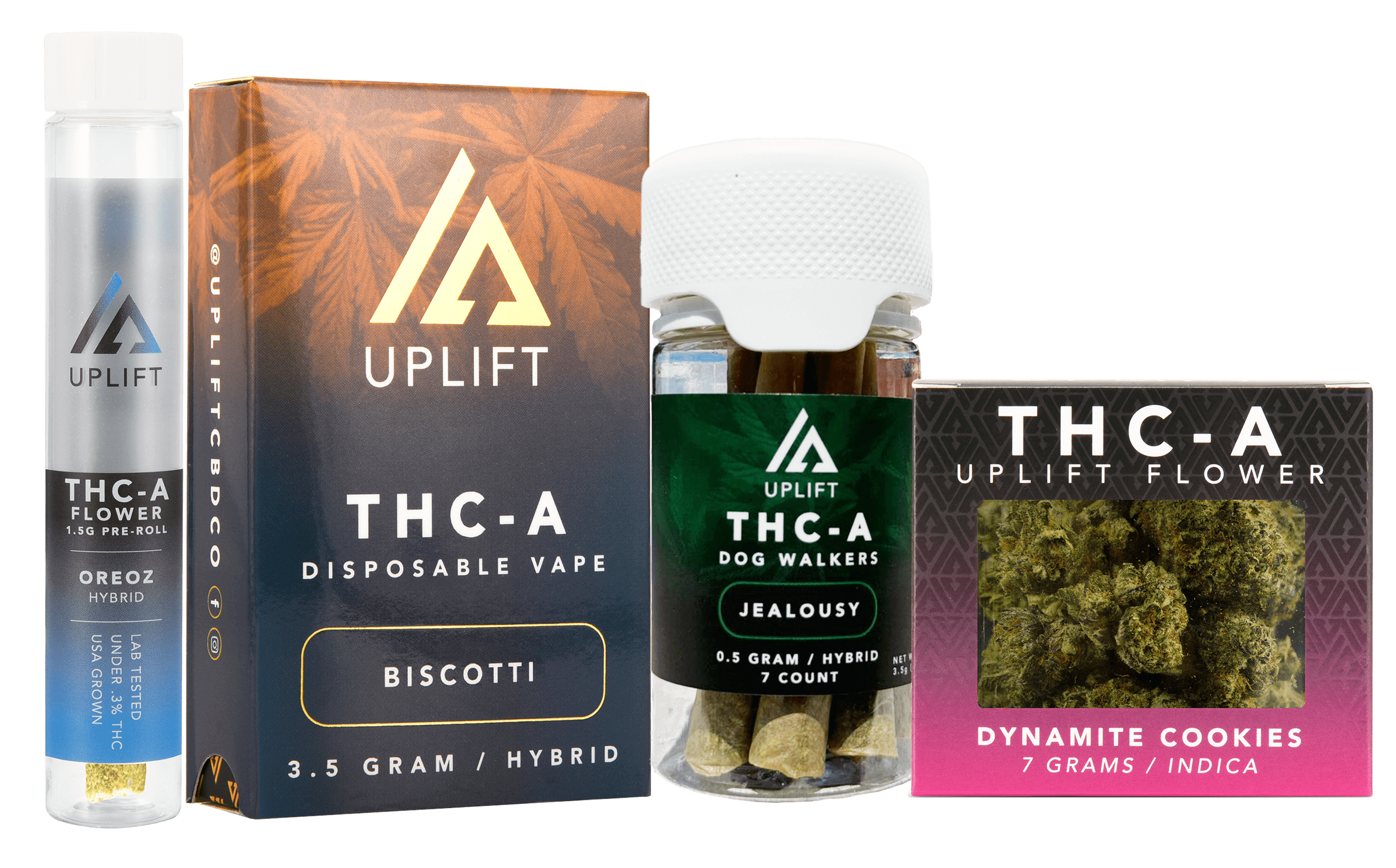 Difference Between THC and THCA